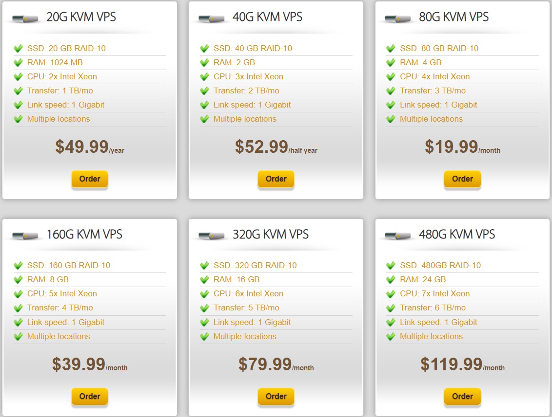 bandwagonhost product image