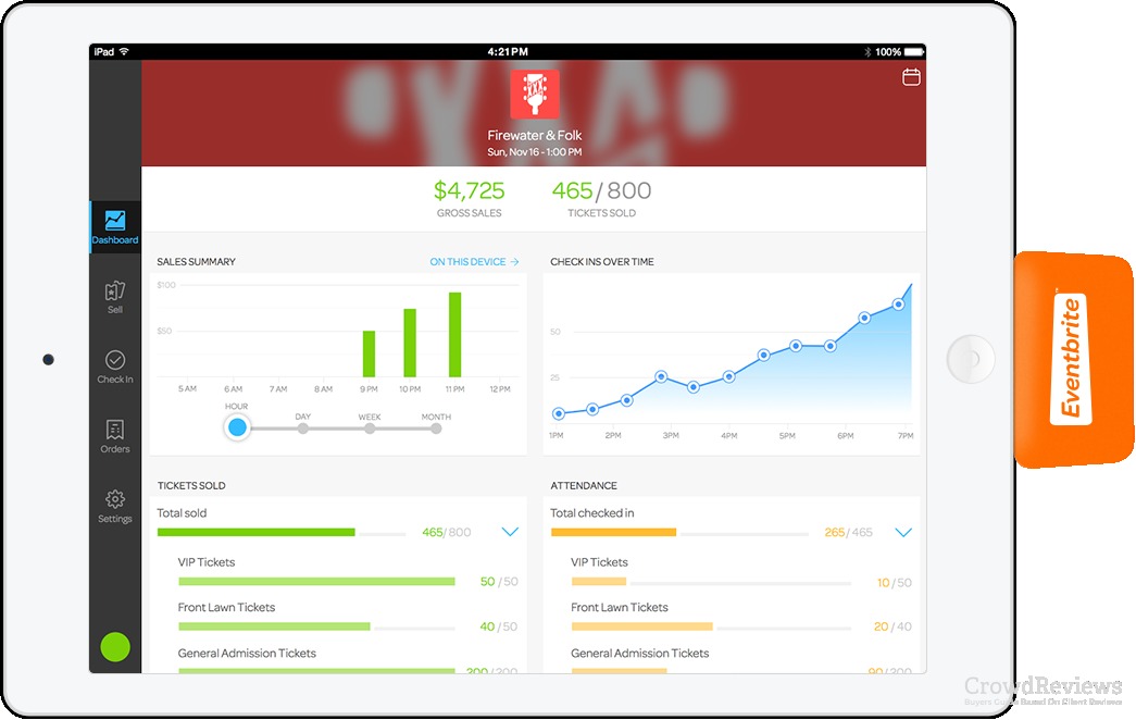 eventbrite product image