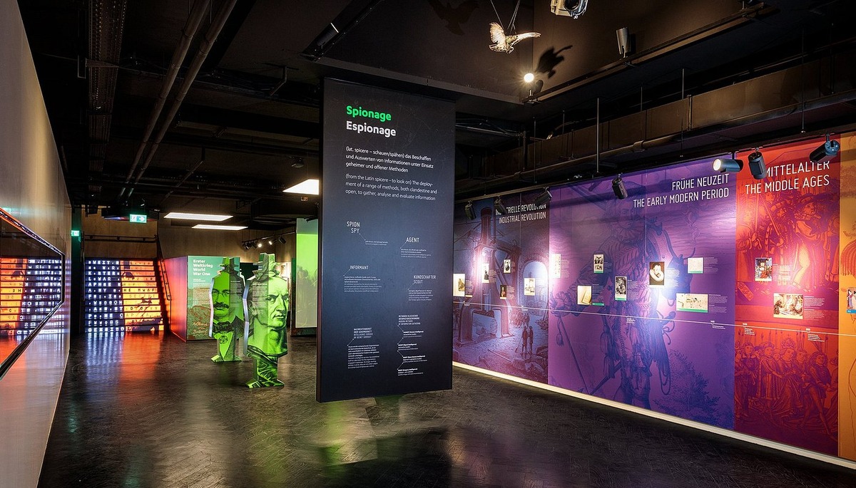 spy museum berlin product image