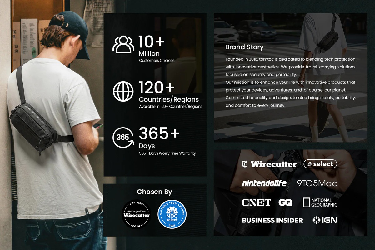 tomtoc product image